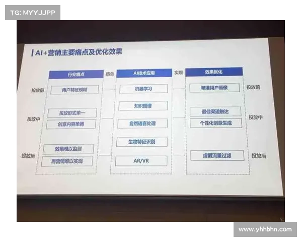 水性式神阵容探索与优化策略技巧全面解析