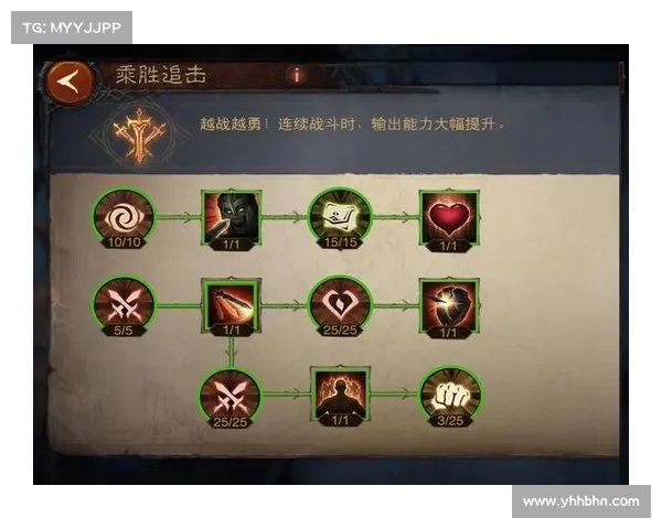 如何激活笑傲江湖新手卡并顺利开始游戏的详细步骤指南